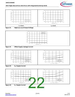 浏览型号2ED2110S06M的Datasheet PDF文件第22页