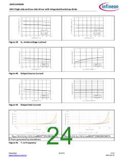 浏览型号2ED2110S06M的Datasheet PDF文件第24页