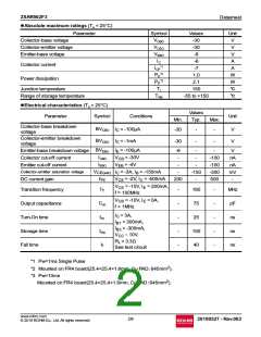 浏览型号2SAR562F3的Datasheet PDF文件第2页