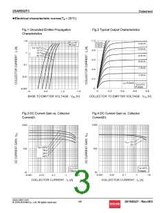 浏览型号2SAR562F3的Datasheet PDF文件第3页