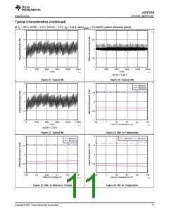 浏览型号ADS7056的Datasheet PDF文件第11页