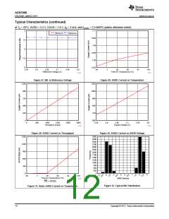 浏览型号ADS7056的Datasheet PDF文件第12页
