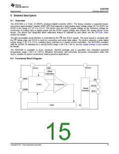 浏览型号ADS7056的Datasheet PDF文件第15页