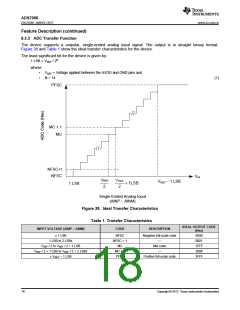 浏览型号ADS7056的Datasheet PDF文件第18页