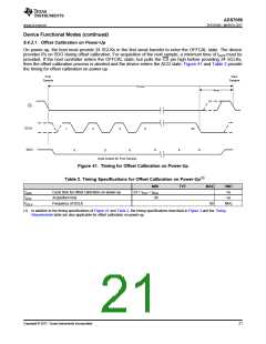 浏览型号ADS7056的Datasheet PDF文件第21页