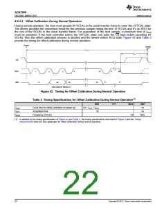 浏览型号ADS7056的Datasheet PDF文件第22页