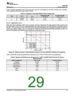 浏览型号ADS7056的Datasheet PDF文件第29页
