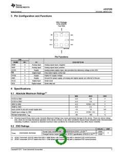 浏览型号ADS7056的Datasheet PDF文件第3页