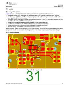 浏览型号ADS7056的Datasheet PDF文件第31页