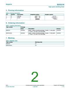 浏览型号BAS316的Datasheet PDF文件第2页