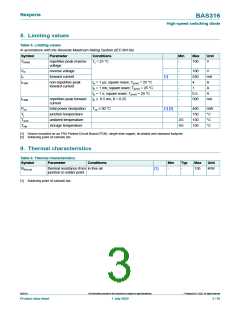 浏览型号BAS316的Datasheet PDF文件第3页