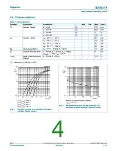 浏览型号BAS316的Datasheet PDF文件第4页