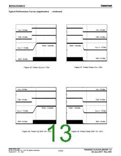 浏览型号BD9A300MUV的Datasheet PDF文件第13页
