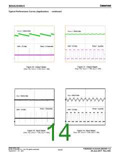 浏览型号BD9A300MUV的Datasheet PDF文件第14页