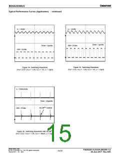 浏览型号BD9A300MUV的Datasheet PDF文件第15页