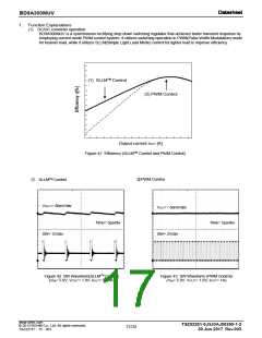 浏览型号BD9A300MUV的Datasheet PDF文件第17页