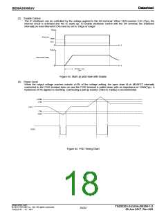 浏览型号BD9A300MUV的Datasheet PDF文件第18页