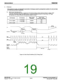 浏览型号BD9A300MUV的Datasheet PDF文件第19页
