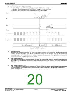 浏览型号BD9A300MUV的Datasheet PDF文件第20页