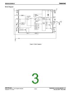 浏览型号BD9A300MUV的Datasheet PDF文件第3页