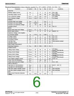 浏览型号BD9A300MUV的Datasheet PDF文件第6页