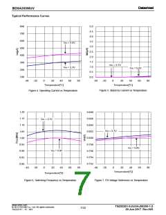浏览型号BD9A300MUV的Datasheet PDF文件第7页