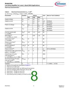 浏览型号BGA855N6的Datasheet PDF文件第8页