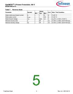 浏览型号BSZ067N06LS3 G的Datasheet PDF文件第5页