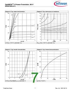 浏览型号BSZ067N06LS3 G的Datasheet PDF文件第7页