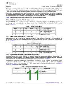 浏览型号DRV8874PWPR的Datasheet PDF文件第11页