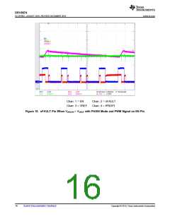 浏览型号DRV8874PWPR的Datasheet PDF文件第16页