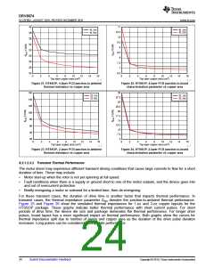 浏览型号DRV8874PWPR的Datasheet PDF文件第24页