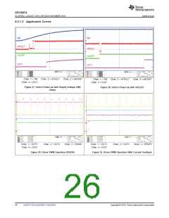 浏览型号DRV8874PWPR的Datasheet PDF文件第26页