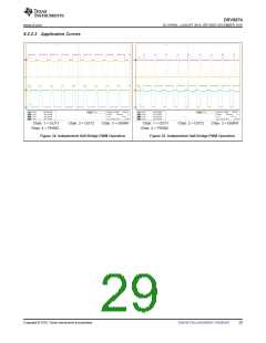 浏览型号DRV8874PWPR的Datasheet PDF文件第29页