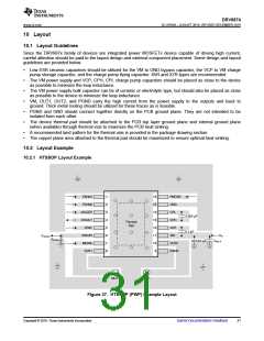 浏览型号DRV8874PWPR的Datasheet PDF文件第31页