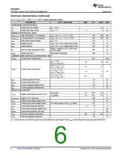 浏览型号DRV8874PWPR的Datasheet PDF文件第6页