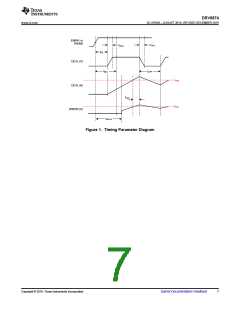 浏览型号DRV8874PWPR的Datasheet PDF文件第7页