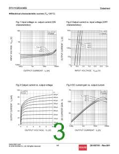 浏览型号DTC113ZCAHZG的Datasheet PDF文件第3页