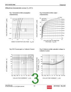 浏览型号DTC143TEFRA的Datasheet PDF文件第3页