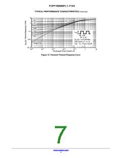浏览型号FCPF190N65FL1-F154的Datasheet PDF文件第7页