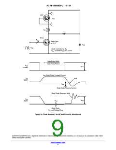 浏览型号FCPF190N65FL1-F154的Datasheet PDF文件第9页