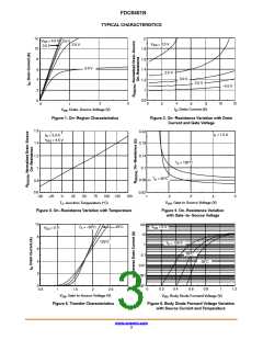 浏览型号FDC6401N的Datasheet PDF文件第3页