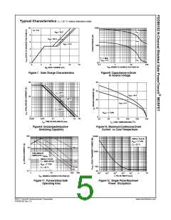 浏览型号FDD86102的Datasheet PDF文件第5页