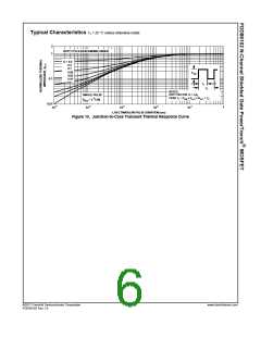 浏览型号FDD86102的Datasheet PDF文件第6页