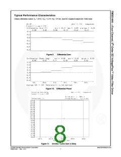 浏览型号FMS6144AMTC14X的Datasheet PDF文件第8页