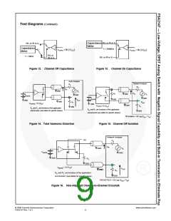 浏览型号FSA2147K8X的Datasheet PDF文件第9页