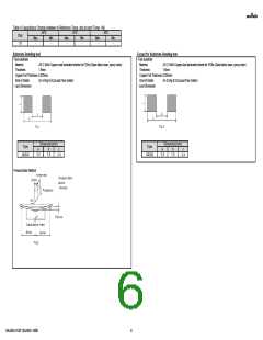 浏览型号GA342A1XGF120JW31#的Datasheet PDF文件第6页