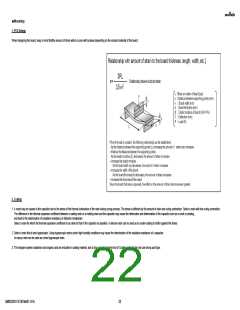 浏览型号GMD033R11E181MA01#的Datasheet PDF文件第22页