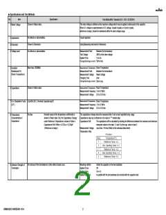 浏览型号GRM0332C1H6R2DA01#的Datasheet PDF文件第2页