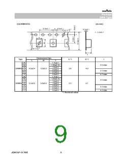 浏览型号GRM188B11E202MA01#的Datasheet PDF文件第9页